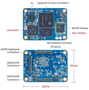 Banana-Pi-BPI-CM6-Top-View-1.jpg Banana Pi BPI-CM6 — Module compute RISC-V SpacemiT K1 8 cœurs