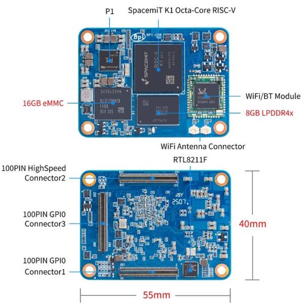 Banana-Pi-BPI-CM6-Top-View-1.jpg Banana Pi BPI-CM6 — Module compute RISC-V SpacemiT K1 8 cœurs